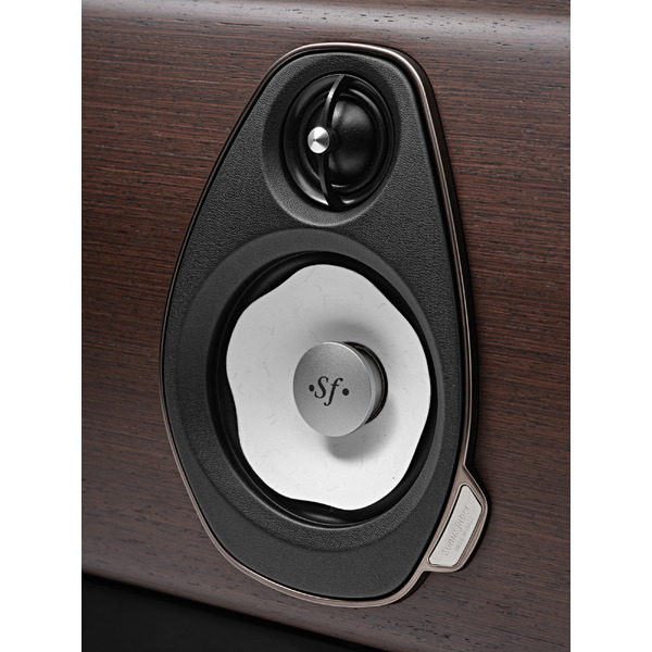 Sonusfaber.sonetto.center.G2.wenge.4.jpg