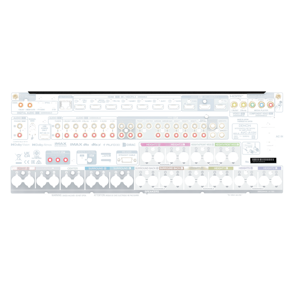 DENONAVC-A10H.zwart.pdf5.pdf