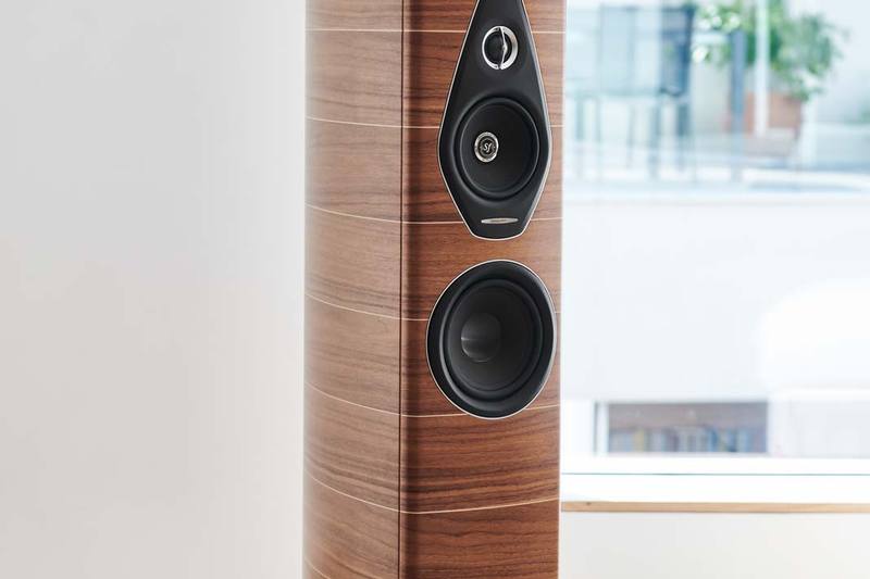 Sonus faber